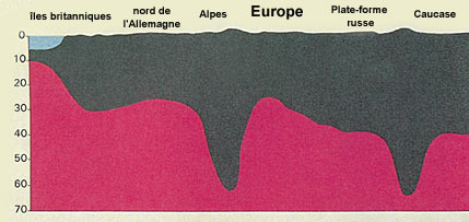 Illustration 8 (Cliquez ici pour agrandir)