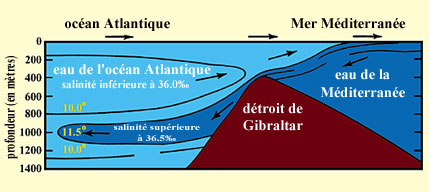 coran - Comprendre le langage du Coran - Page 2 Ch1-1-e-img1